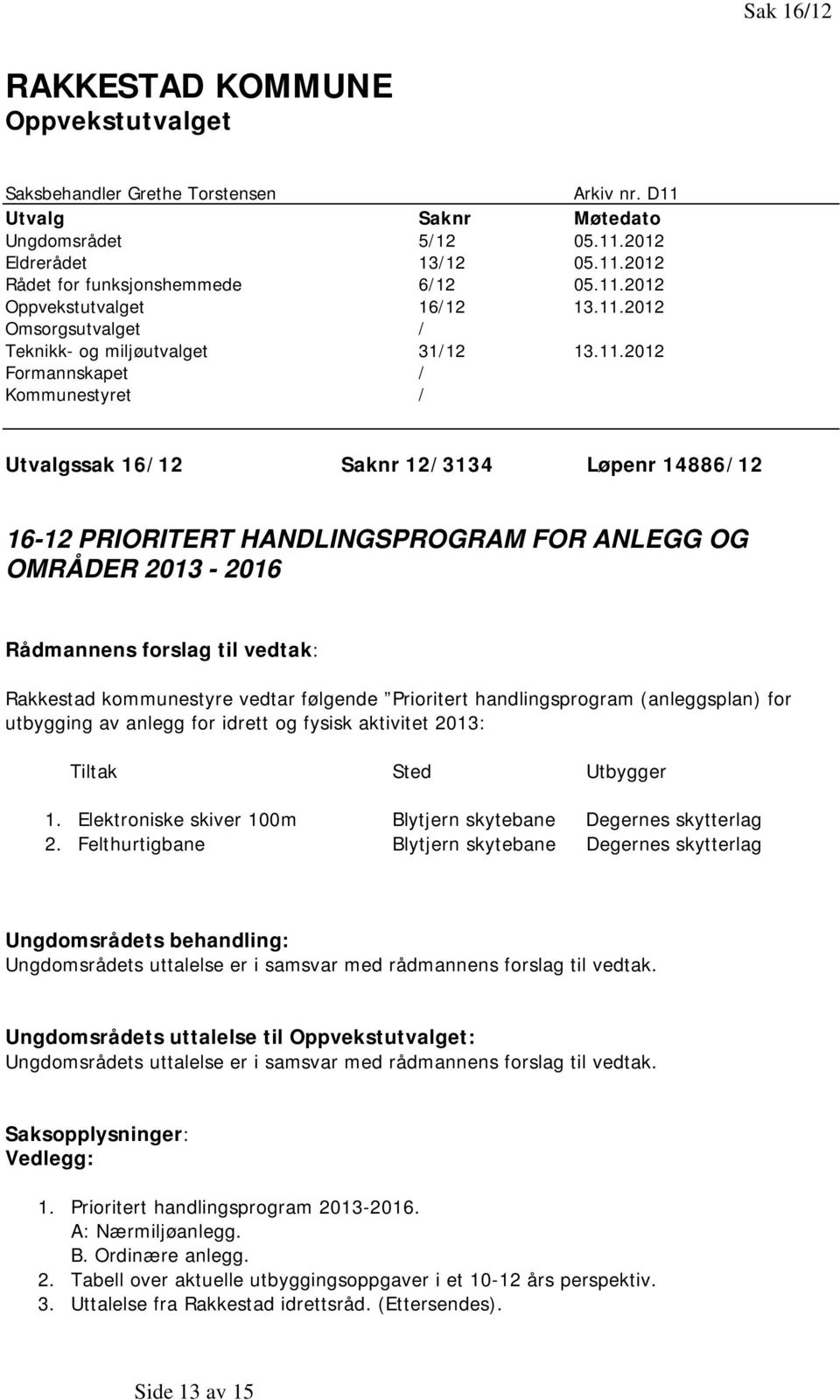 HANDLINGSPROGRAM FOR ANLEGG OG OMRÅDER 2013-2016 Rådmannens forslag til vedtak: Rakkestad kommunestyre vedtar følgende Prioritert handlingsprogram (anleggsplan) for utbygging av anlegg for idrett og