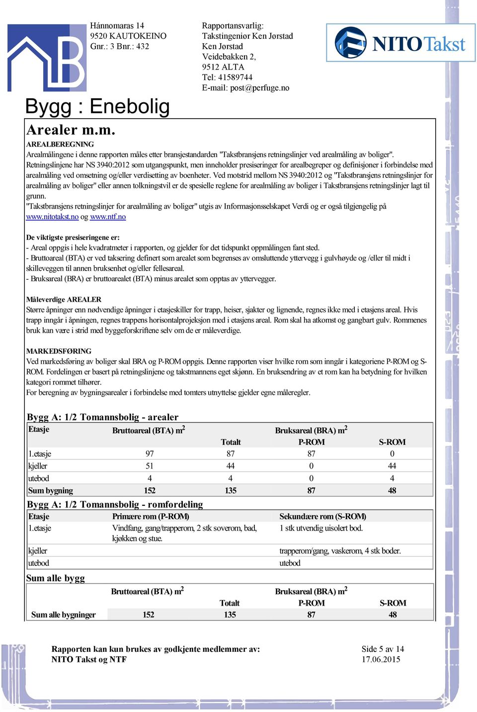 "Takstbransjens retningslinjer for arealmåling av boliger" eller annen tolkningstvil er de spesielle reglene for arealmåling av boliger i Takstbransjens retningslinjer lagt til grunn "Takstbransjens