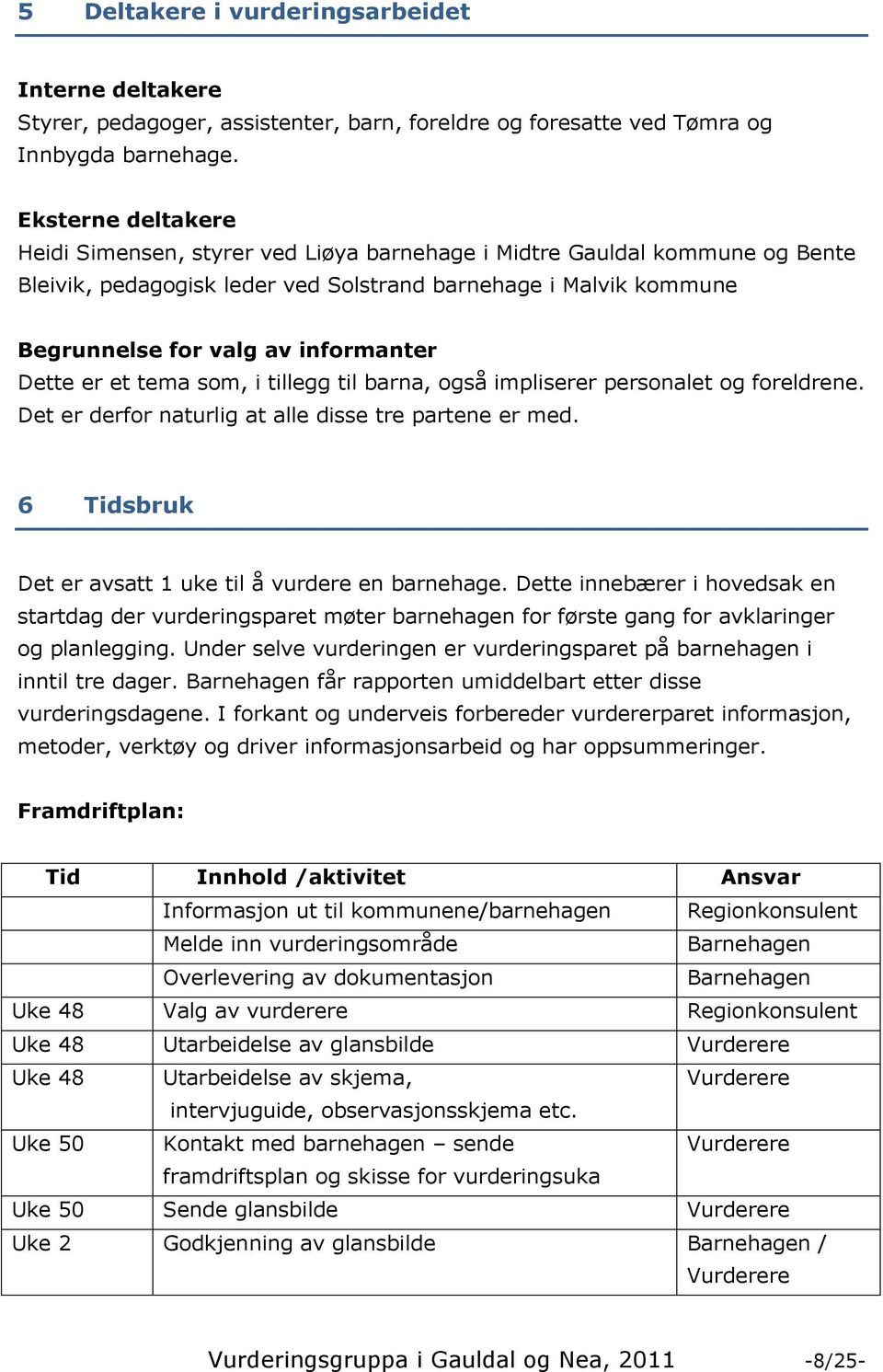 Dette er et tema som, i tillegg til barna, også impliserer personalet og foreldrene. Det er derfor naturlig at alle disse tre partene er med. 6 Tidsbruk Det er avsatt 1 uke til å vurdere en barnehage.