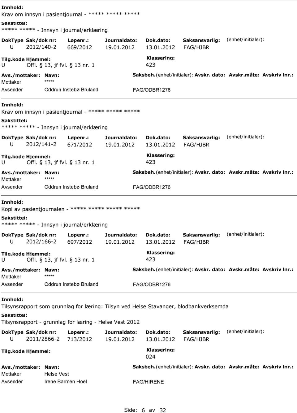 01.2012 Mottaker ***** Oddrun nstebø Bruland Tilsynsrapport som grunnlag for læring: Tilsyn ved Helse Stavanger, blodbankverksemda Tilsynsrapport - grunnlag for læring - Helse