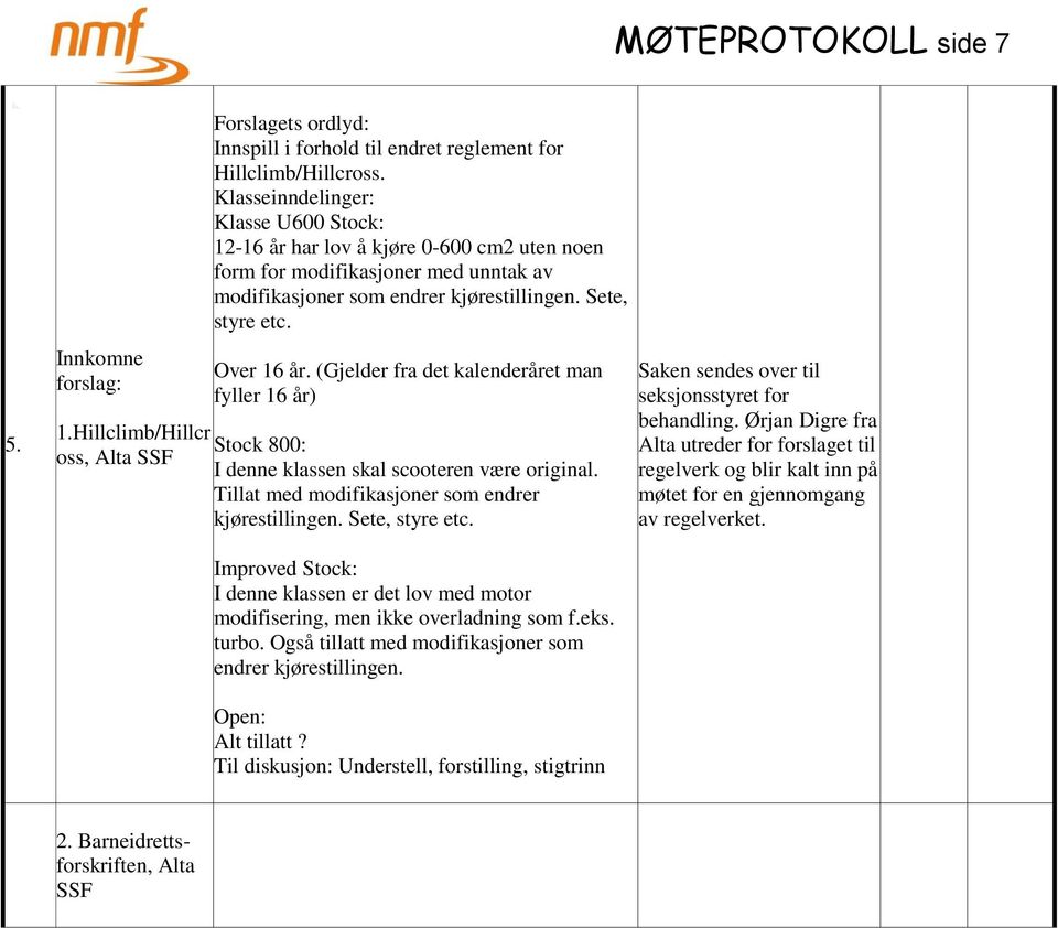 (Gjelder fra det kalenderåret man fyller 16 år) 1.Hillclimb/Hillcr Stock 800: oss, Alta SSF I denne klassen skal scooteren være original. Tillat med modifikasjoner som endrer kjørestillingen.