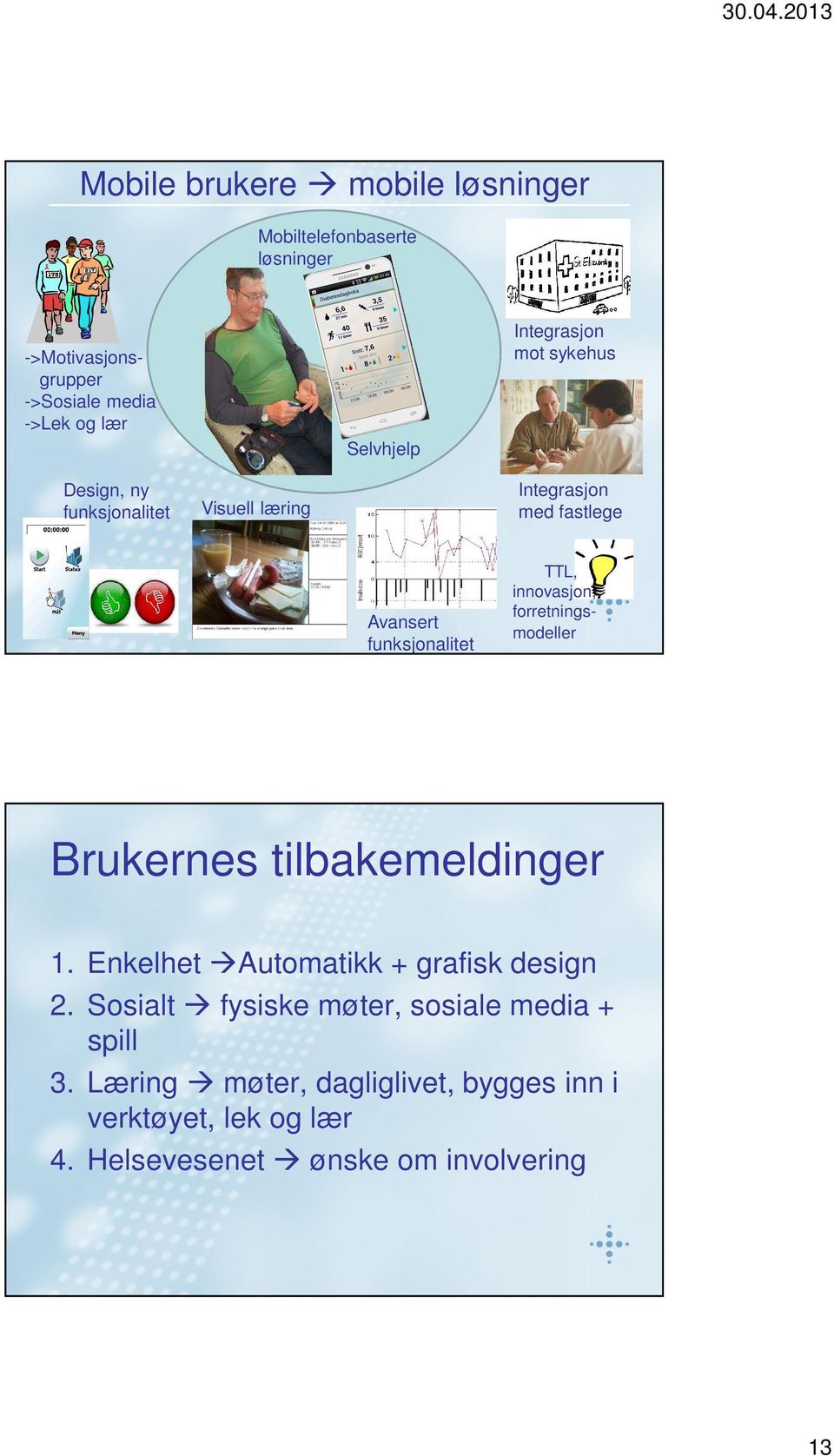 innovasjon, forretningsmodeller Brukernes tilbakemeldinger 1. Enkelhet Automatikk + grafisk design 2.