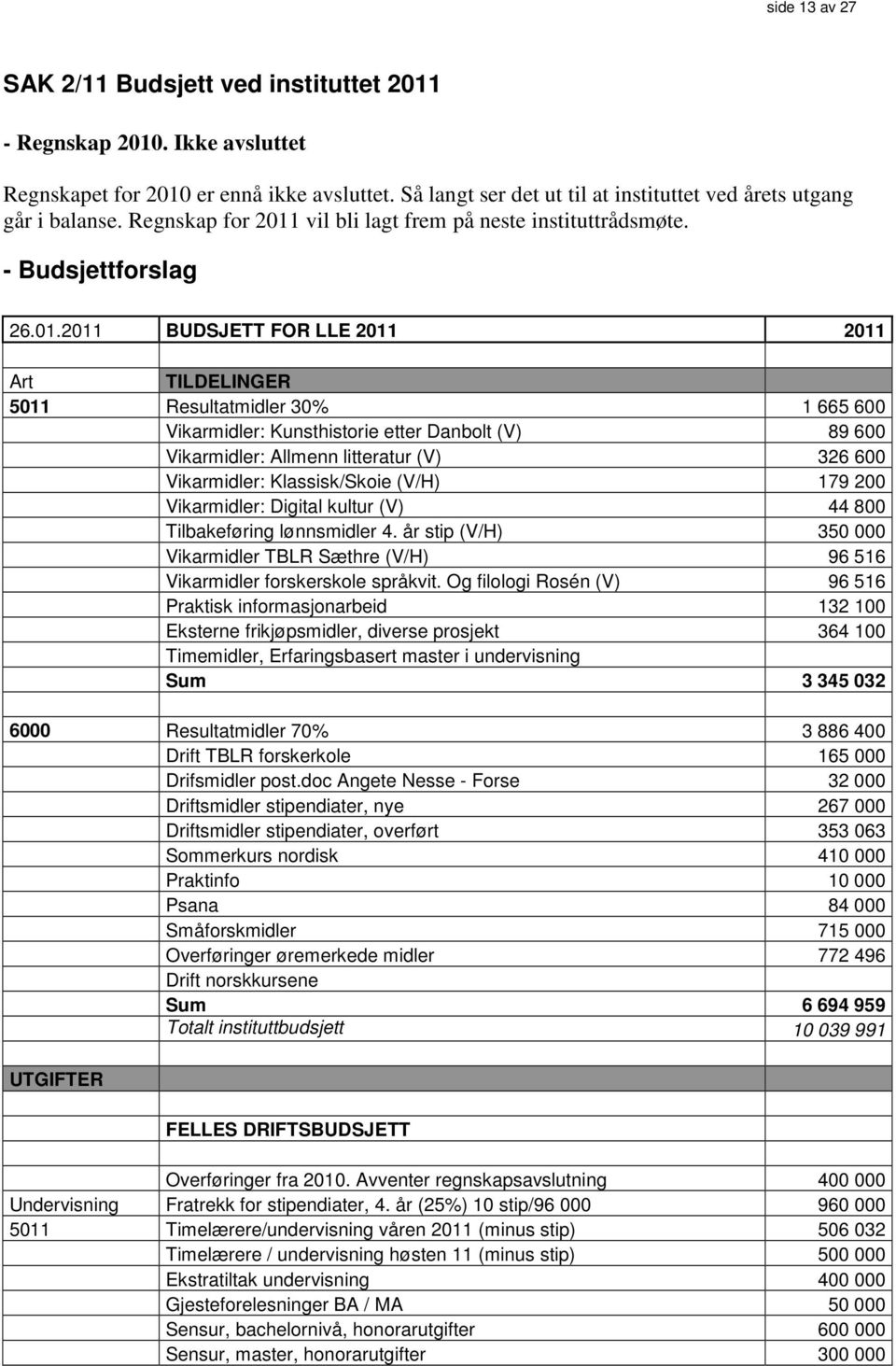 vil bli lagt frem på neste instituttrådsmøte. - Budsjettforslag 26.01.