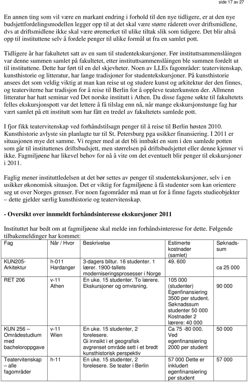 Tidligere år har fakultetet satt av en sum til studentekskursjoner.