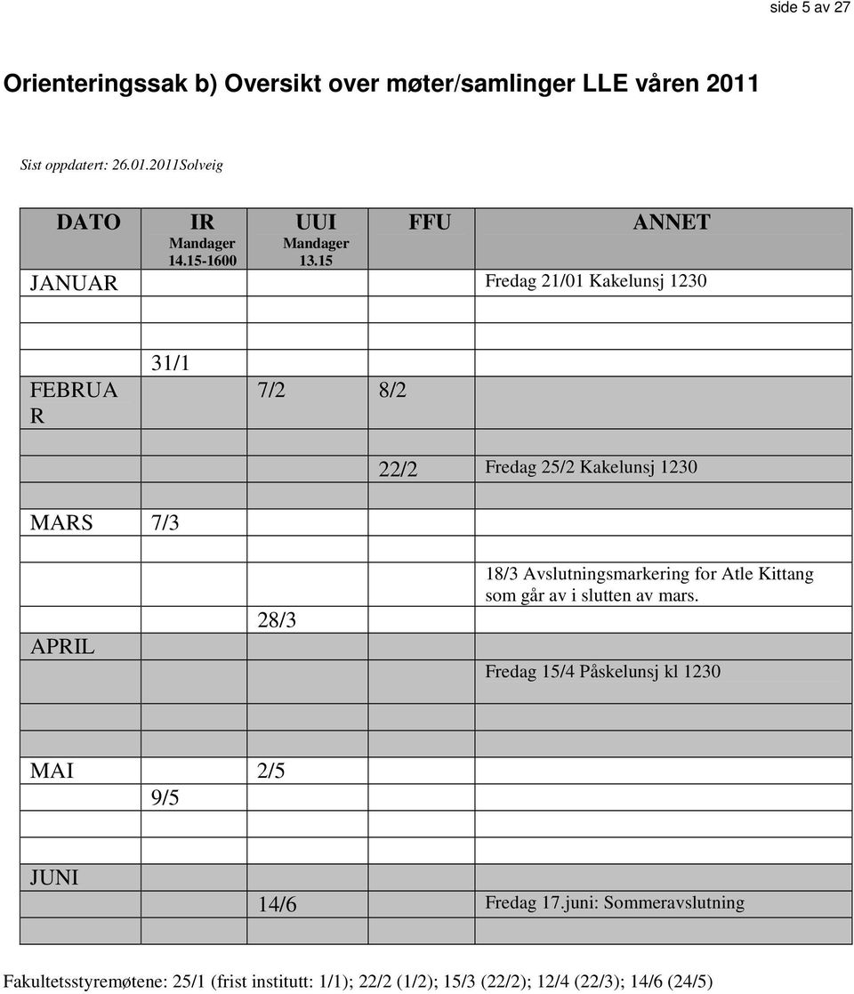 15 JANUAR Fredag 21/01 Kakelunsj 1230 ANNET FEBRUA R 31/1 7/2 8/2 22/2 Fredag 25/2 Kakelunsj 1230 MARS 7/3 APRIL 28/3 18/3