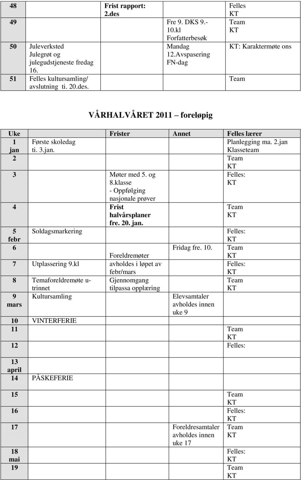 klasse - Oppfølging nasjonale prøver 4 Frist halvårsplaner fre. 20. jan. 5 Soldagsmarkering febr 6 Foreldremøter 7 Utplassering 9.