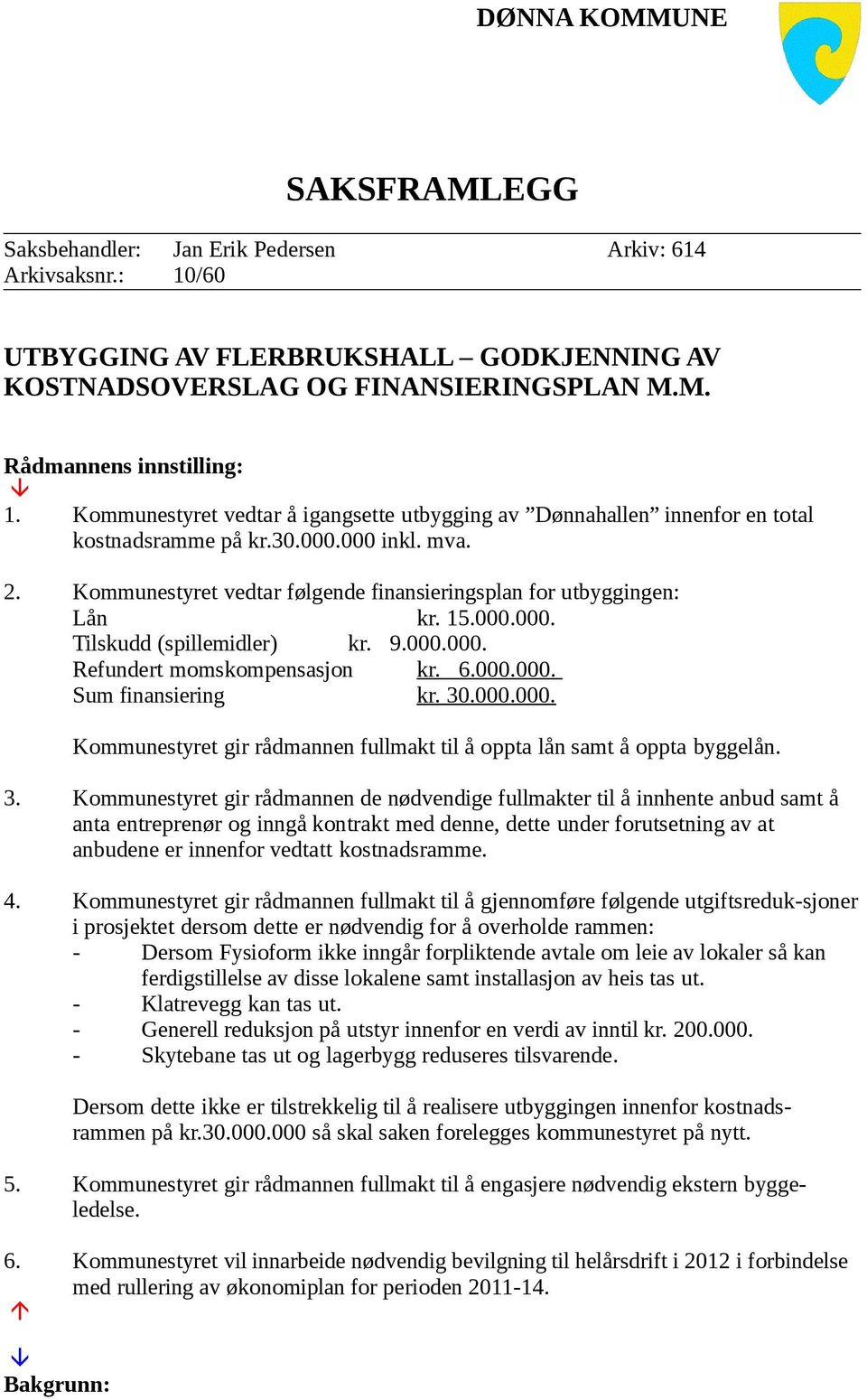 000.000. Tilskudd (spillemidler) kr. 9.000.000. Refundert momskompensasjon kr. 6.000.000. Sum finansiering kr. 30.000.000. Kommunestyret gir rådmannen fullmakt til å oppta lån samt å oppta byggelån.