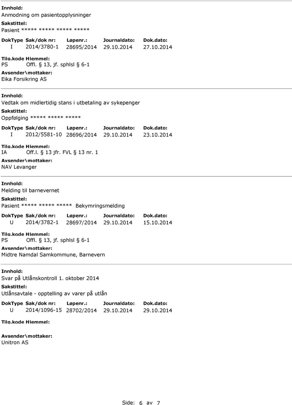 barnevernet Pasient ***** ***** ***** Bekymringsmelding 2014/3782-1 28697/2014 15.10.