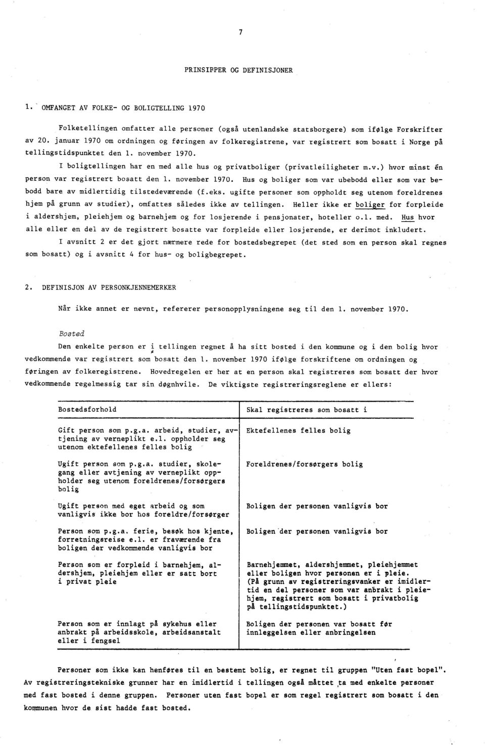 I boligtellingen har en med alle hus og privatboliger (privatleiligheter m.v.) hvor minst person var registrert bosatt den 1. november 1970.