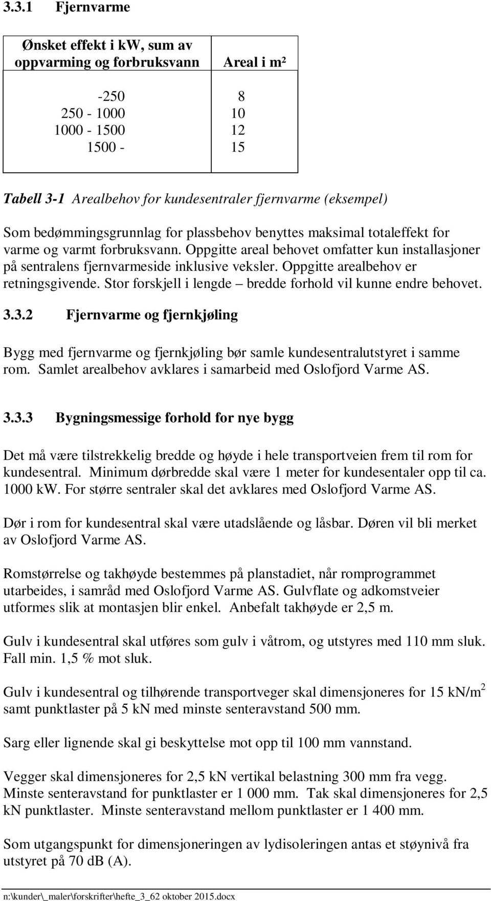 Oppgitte arealbehov er retningsgivende. Stor forskjell i lengde bredde forhold vil kunne endre behovet. 3.