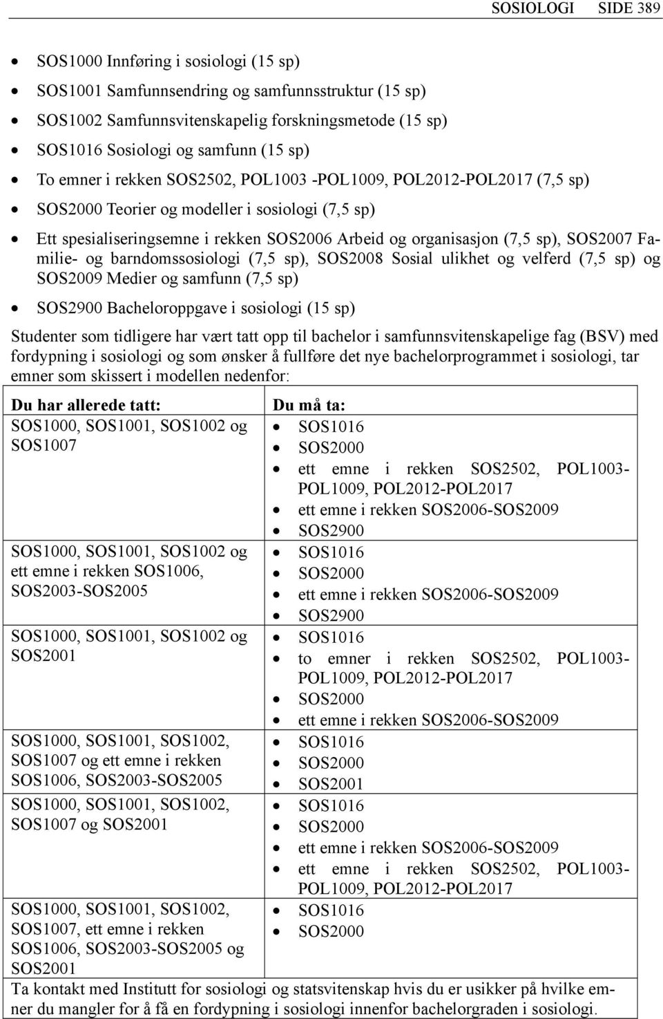 Familie- og barndomssosiologi (7,5 sp), SOS2008 Sosial ulikhet og velferd (7,5 sp) og SOS2009 Medier og samfunn (7,5 sp) SOS2900 Bacheloroppgave i sosiologi (15 sp) Studenter som tidligere har vært