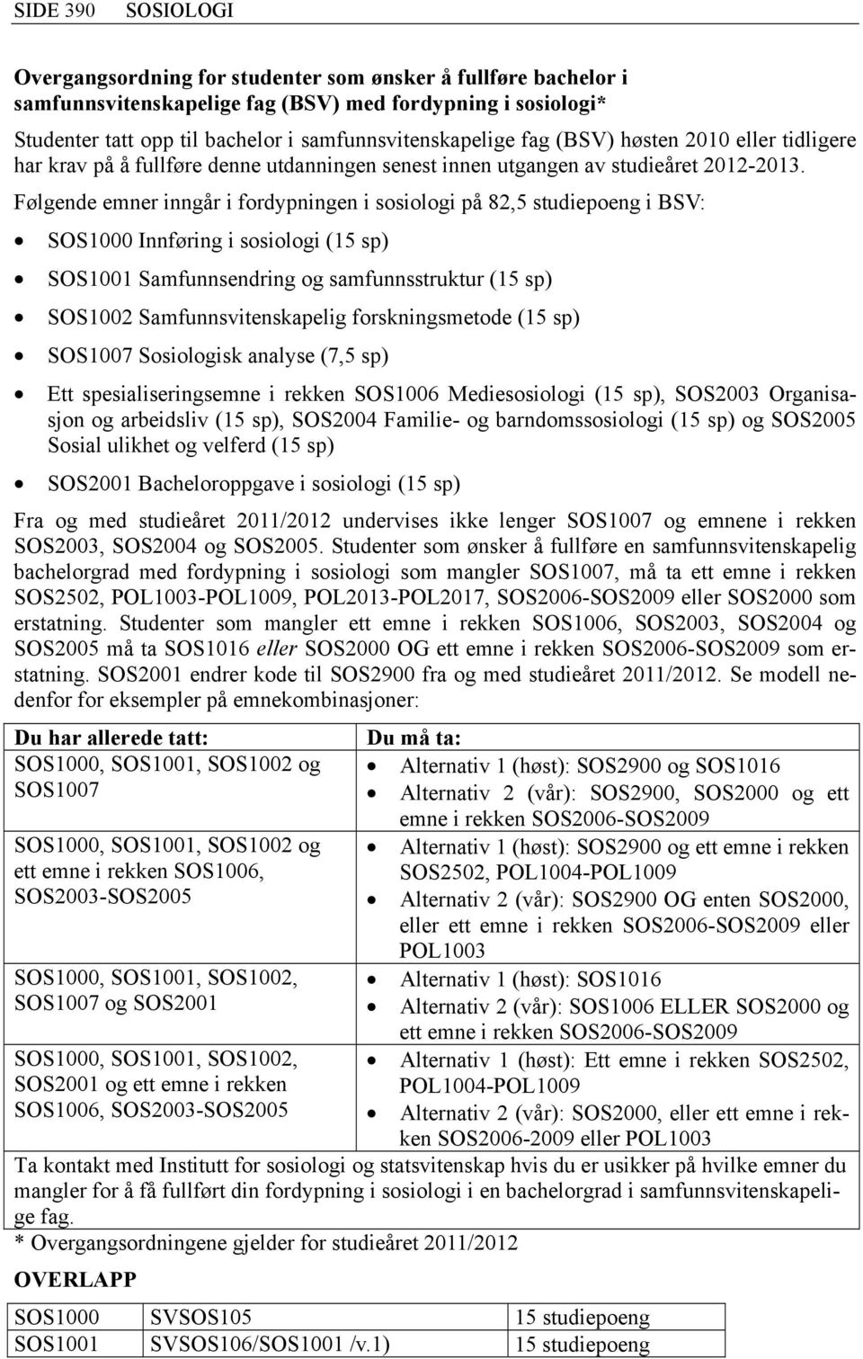 Følgende emner inngår i fordypningen i sosiologi på 82,5 studiepoeng i BSV: SOS1000 Innføring i sosiologi (15 sp) SOS1001 Samfunnsendring og samfunnsstruktur (15 sp) SOS1002 Samfunnsvitenskapelig