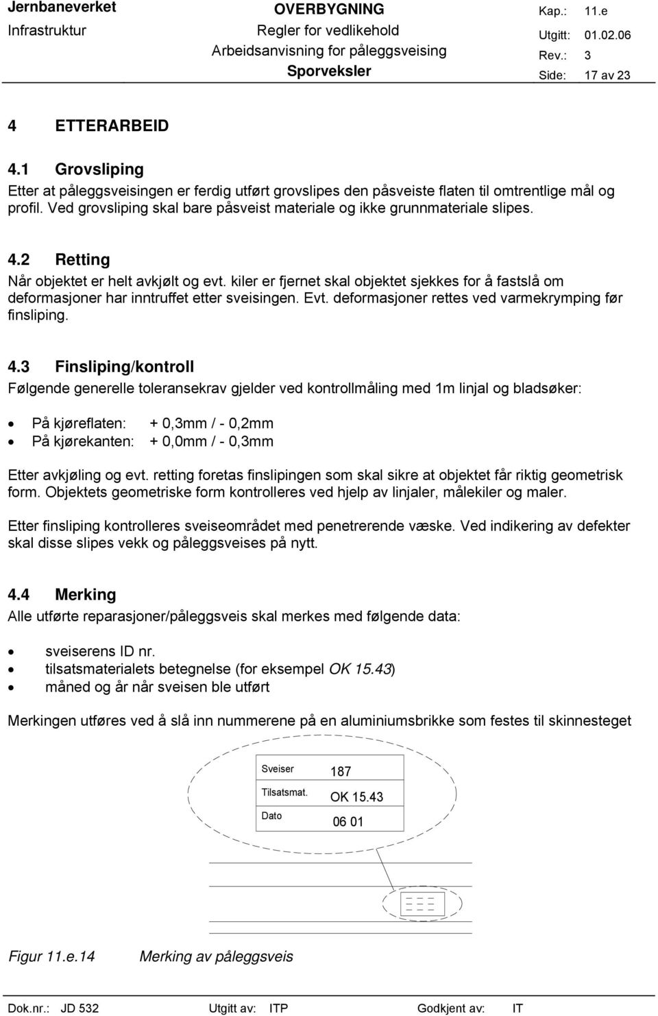 kiler er fjernet skal objektet sjekkes for å fastslå om deformasjoner har inntruffet etter sveisingen. Evt. deformasjoner rettes ved varmekrymping før finsliping. 4.