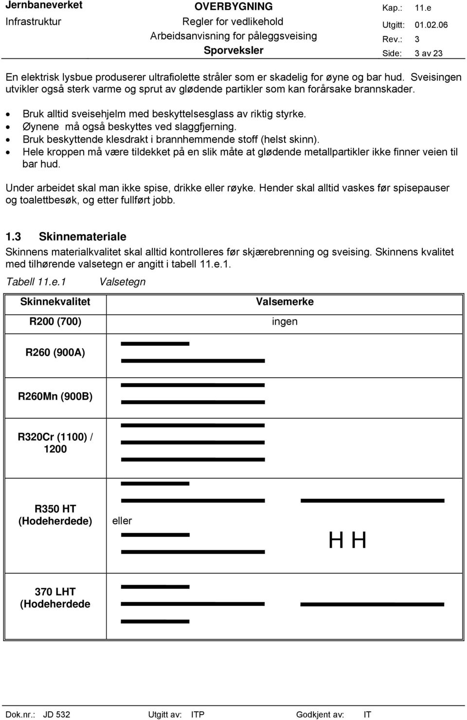 Øynene må også beskyttes ved slaggfjerning. Bruk beskyttende klesdrakt i brannhemmende stoff (helst skinn).