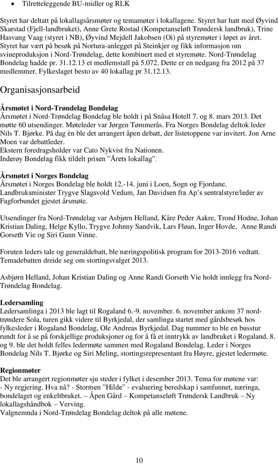 året. Styret har vært på besøk på Nortura-anlegget på Steinkjer og fikk informasjon om svineproduksjon i Nord-Trøndelag, dette kombinert med et styremøte. Nord-Trøndelag Bondelag hadde pr. 31.12.