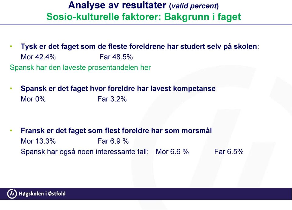 5% Spansk har den laveste prosentandelen her Spansk er det faget hvor foreldre har lavest kompetanse Mor