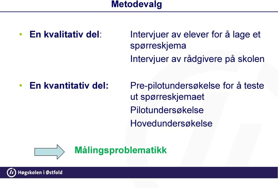 kvantitativ del: Pre-pilotundersøkelse for å teste ut