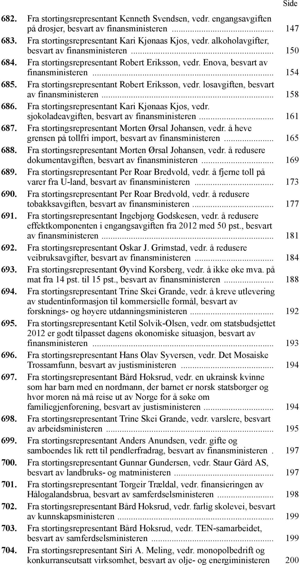 Fra stortingsrepresentant Robert Eriksson, vedr. losavgiften, besvart av finansministeren... 158 686. Fra stortingsrepresentant Kari Kjønaas Kjos, vedr. sjokoladeavgiften, besvart av finansministeren.