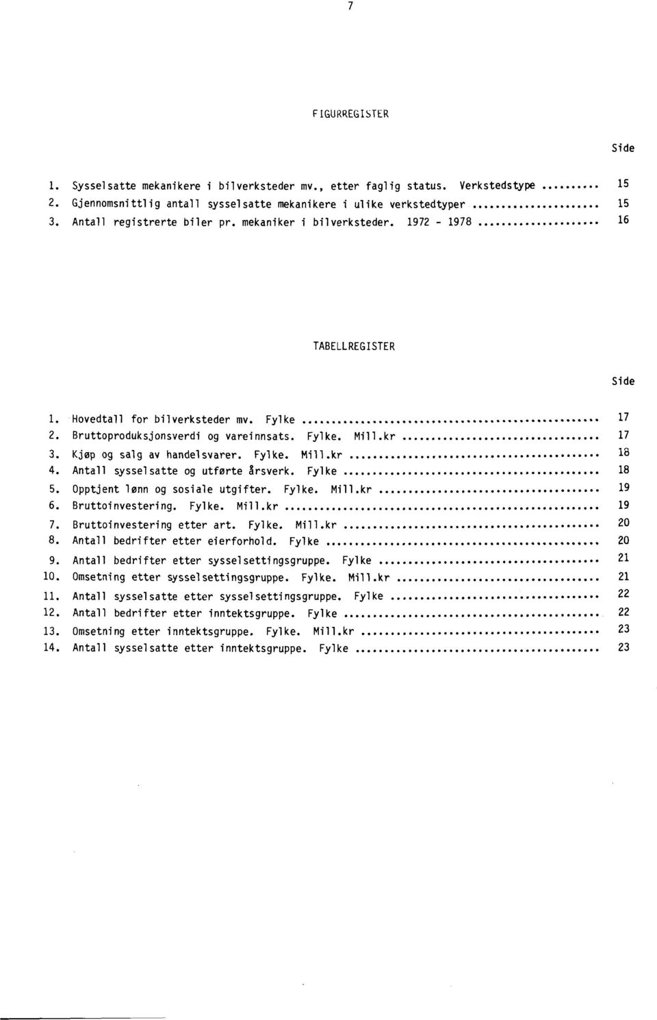 Kjøp og salg av handelsvarer. Fylke. Mill.kr 18 4. Antall sysselsatte og utførte arsverk. Fylke 18 5. Opptjent lønn og sosiale utgifter. Fylke. Mill.kr 19 6. Bruttoinvestering. Fylke. Mill.kr 19 7.