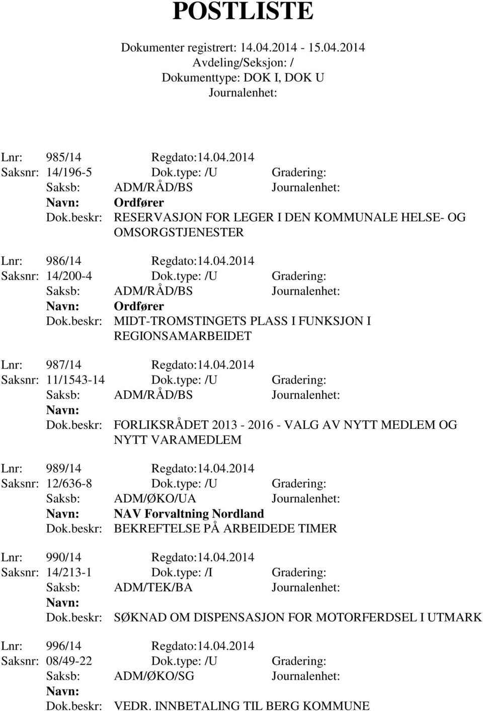 beskr: FORLIKSRÅDET 2013-2016 - VALG AV NYTT MEDLEM OG NYTT VARAMEDLEM Lnr: 989/14 Regdato:14.04.2014 Saksnr: 12/636-8 Dok.type: /U Gradering: Saksb: ADM/ØKO/UA NAV Forvaltning Nordland Dok.