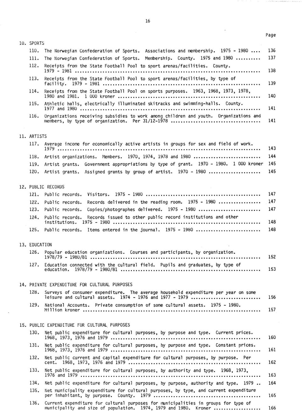 Receipts from the State Football Pool on sports purposes. 1963, 1968, 1973, 1978, 1980 and 1981. 1 000 kroner 140 115. Athletic halls, electrically illuminated skitracks and swimming-halls. County.