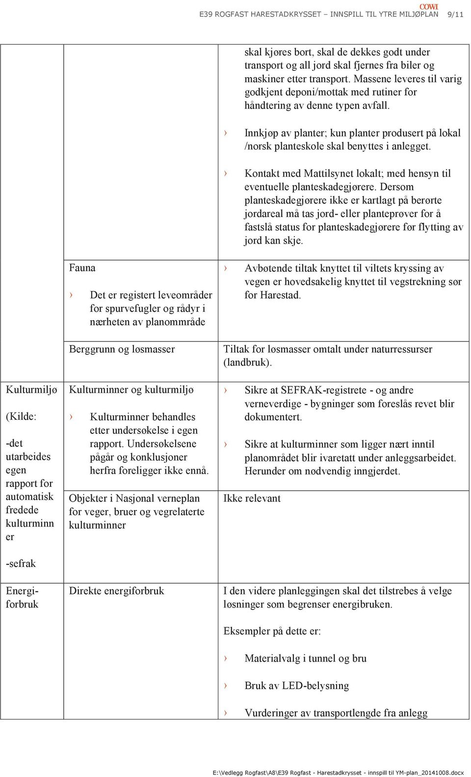 Kontakt med Mattilsynet lokalt; med hensyn til eventuelle planteskadegjørere.