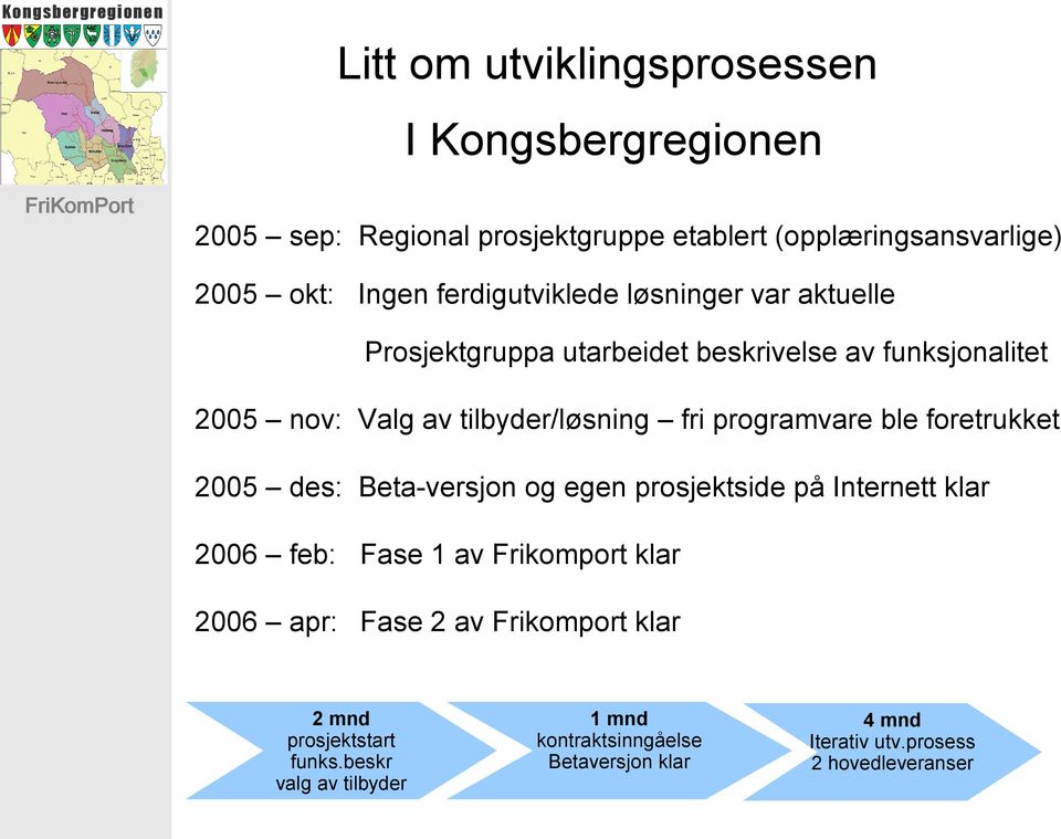 programvare ble foretrukket 2005 des: Beta-versjon og egen prosjektside på Internett klar 2006 feb: Fase 1 av Frikomport klar 2006 apr: Fase