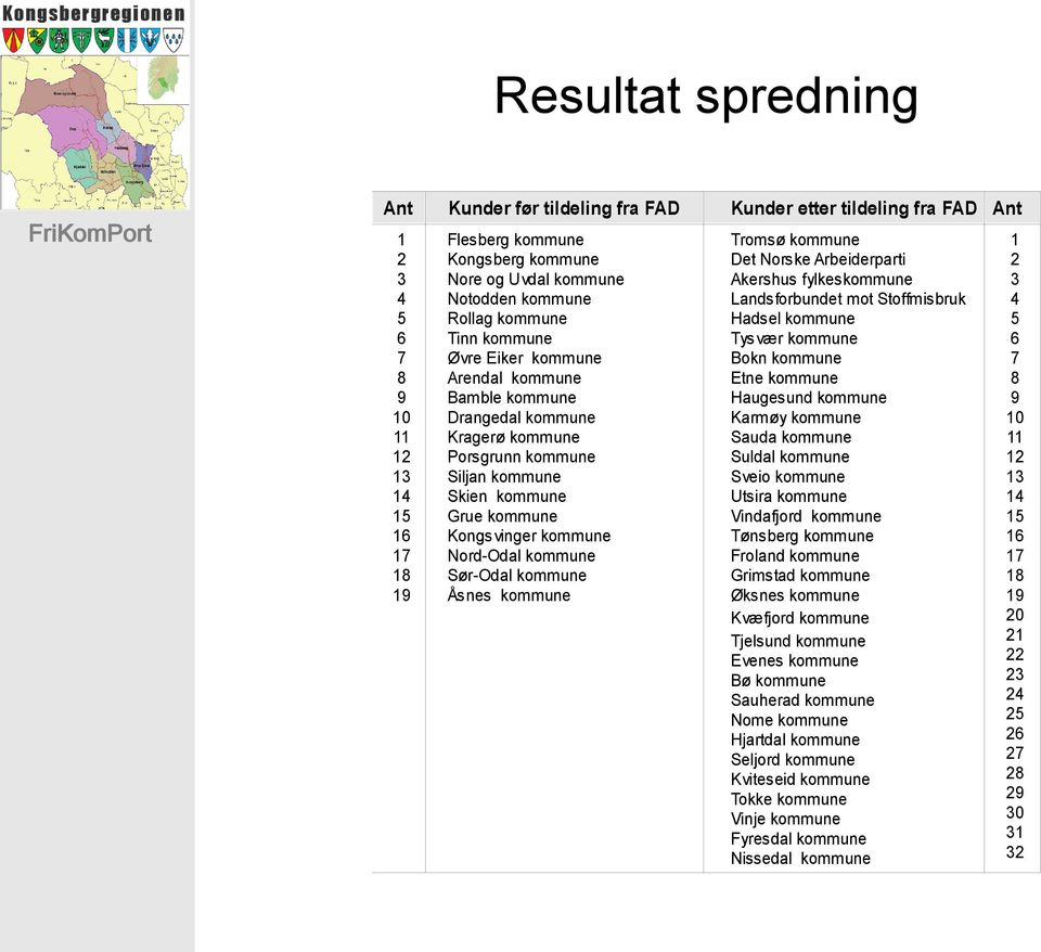 Kongsvinger kommune Nord-Odal kommune Sør-Odal kommune Åsnes kommune Tromsø kommune Det Norske Arbeiderparti Akershus fylkeskommune Landsforbundet mot Stoffmisbruk Hadsel kommune Tys vær kommune Bokn