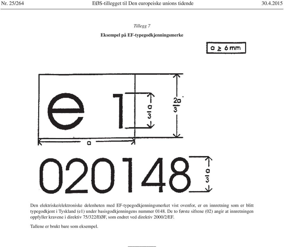 typegodkjent i Tyskland (e1) under basisgodkjenningens nummer 0148.