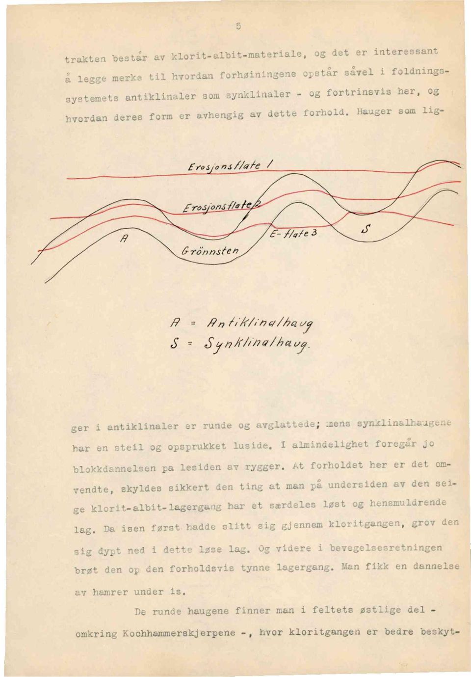 ger i antiklinalerer runde og avglattede;mens synilinalhaugene har en steil og opsprukket luside. I almindelighetforega7rjo blokkdannelsenpa lesiden av rygger.