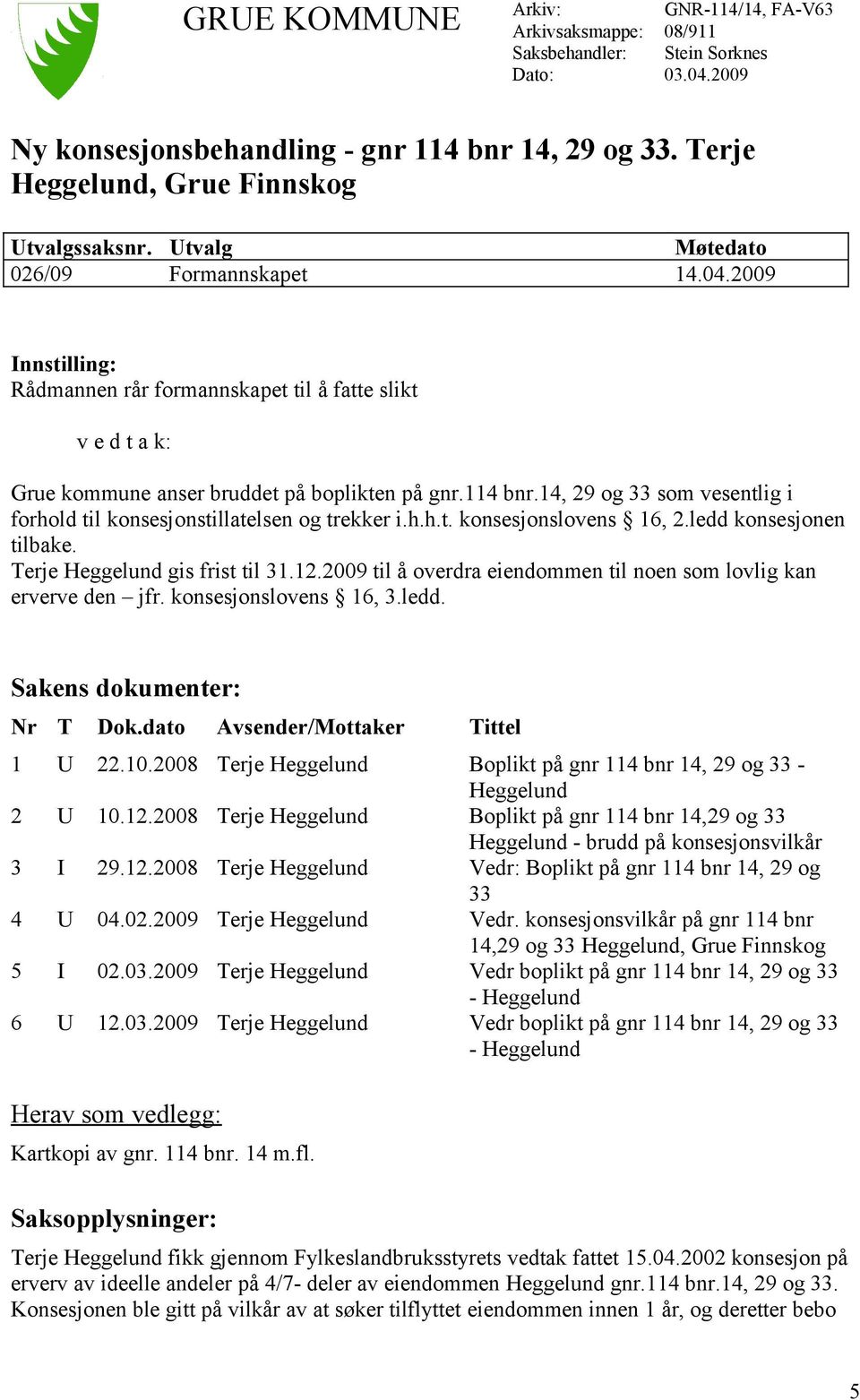 2009 Innstilling: Rådmannen rår formannskapet til å fatte slikt v e d t a k: Grue kommune anser bruddet på boplikten på gnr.114 bnr.