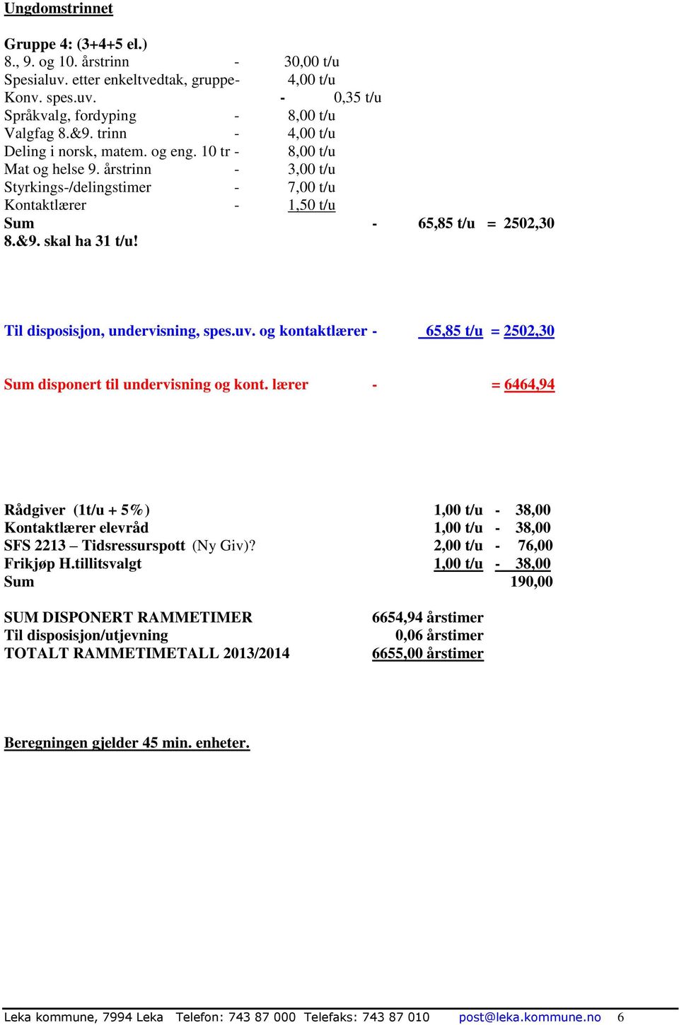 skal ha 31 t/u! Til disposisjon, undervisning, spes.uv. og kontaktlærer - 65,85 t/u = 2502,30 Sum disponert til undervisning og kont.