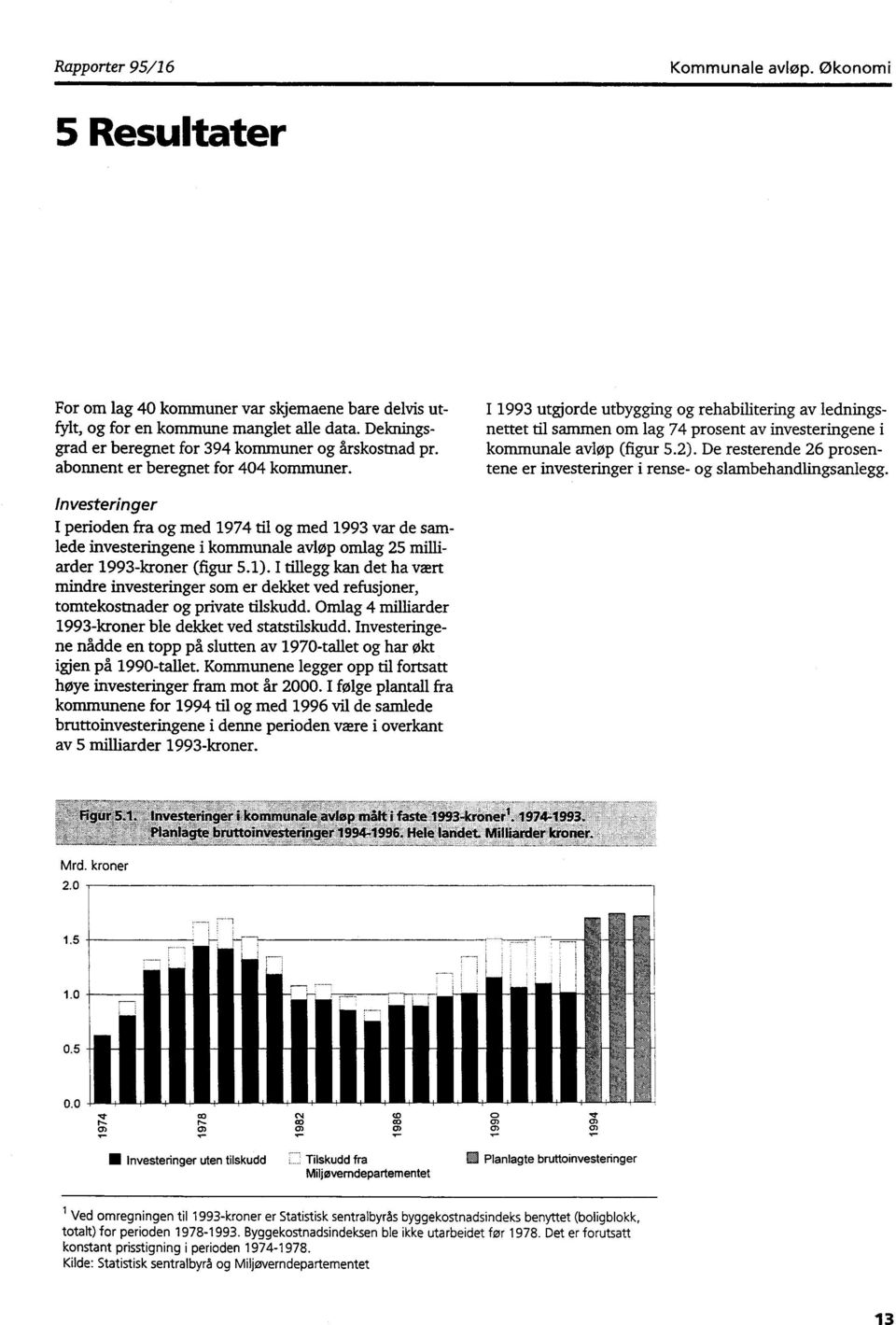 I 1993 utgjorde utbygging og rehabilitering av ledningsnettet til sammen om lag 74 prosent av investeringene i kommunale avløp (figur 5.2).