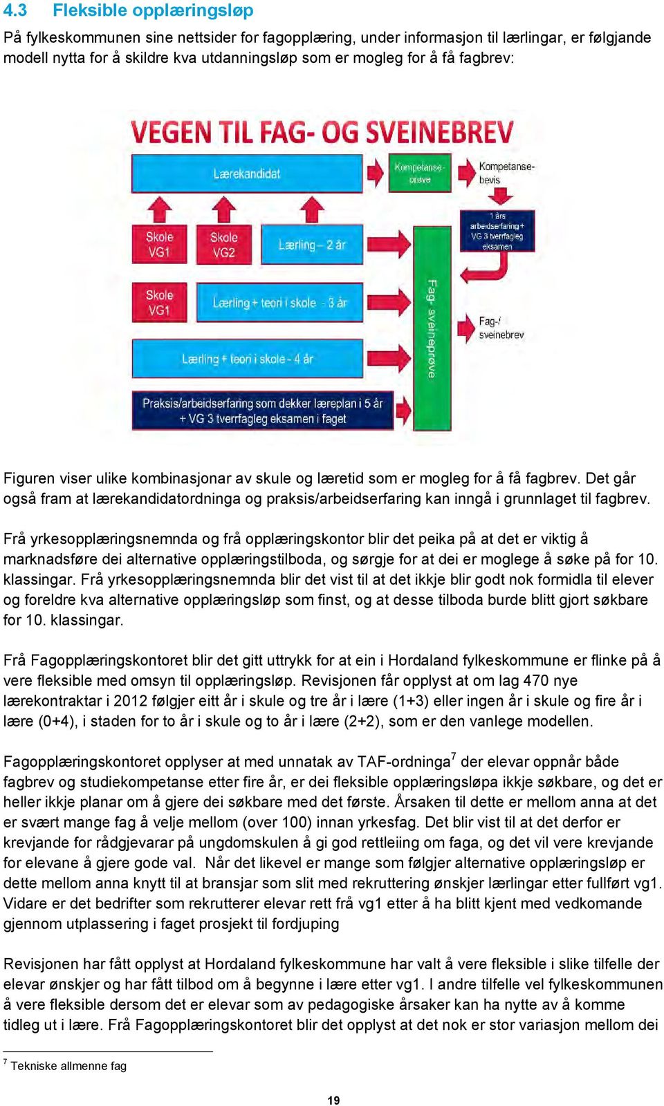 Frå yrkesopplæringsnemnda og frå opplæringskontor blir det peika på at det er viktig å marknadsføre dei alternative opplæringstilboda, og sørgje for at dei er moglege å søke på for 10. klassingar.