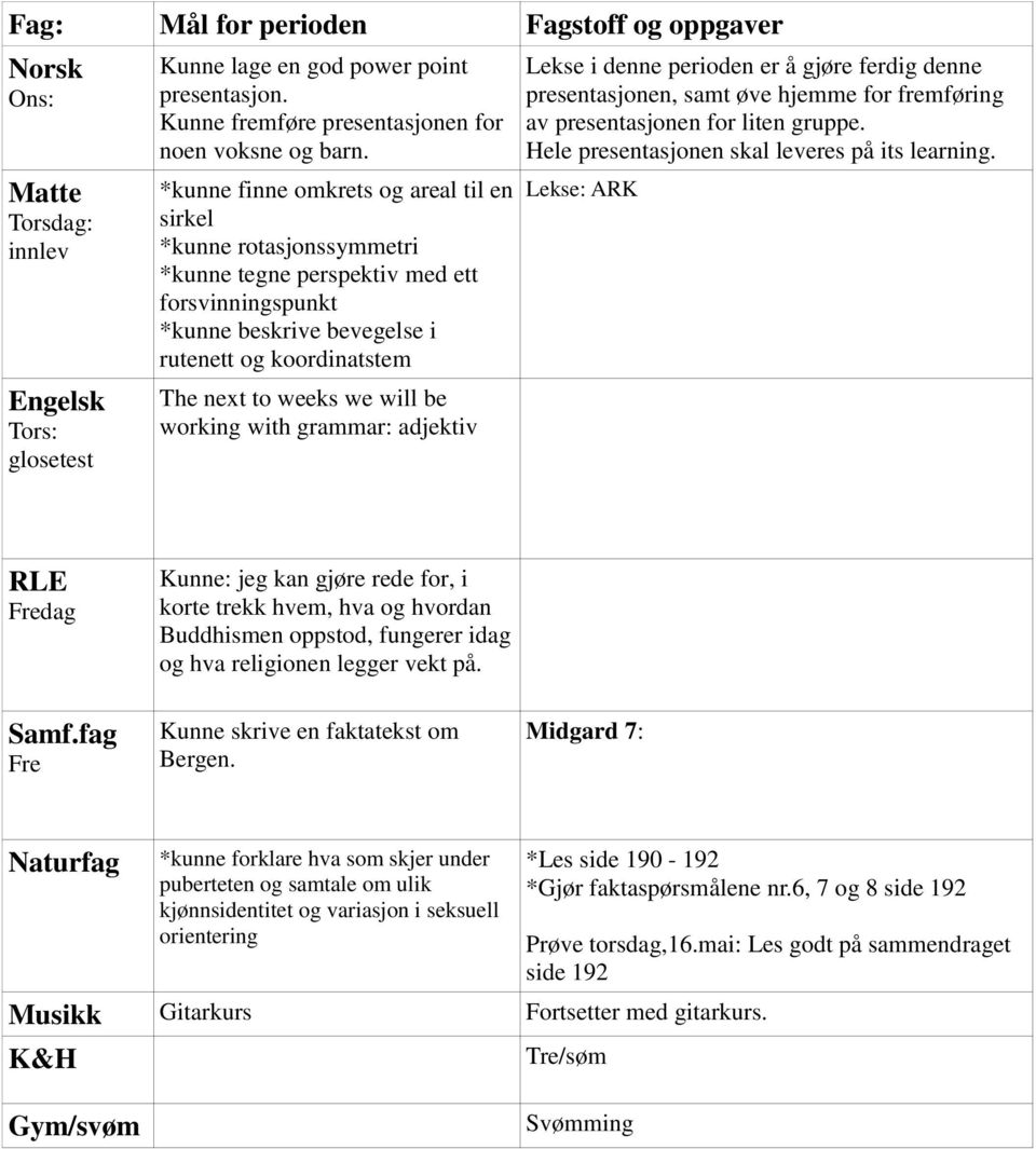 be working with grammar: adjektiv Lekse i denne perioden er å gjøre ferdig denne presentasjonen, samt øve hjemme for fremføring av presentasjonen for liten gruppe.