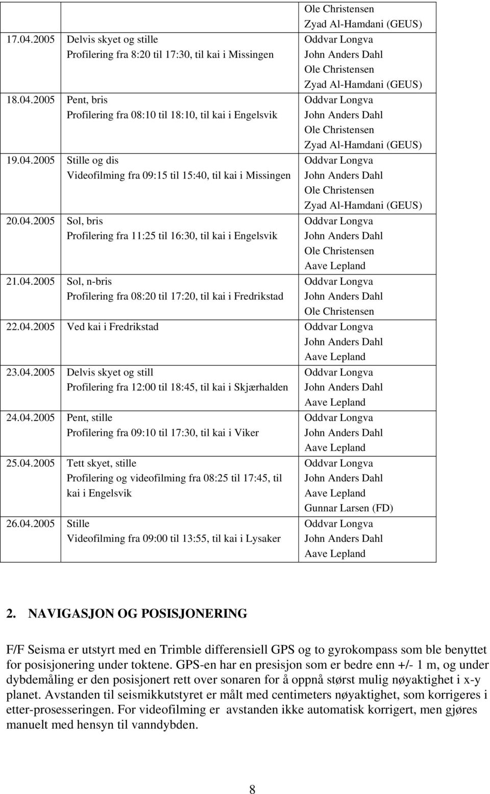 Longva Ole Christensen Zyad Al-Hamdani (GEUS) Oddvar Longva Ole Christensen Zyad Al-Hamdani (GEUS) Oddvar Longva Ole Christensen Zyad Al-Hamdani (GEUS) Oddvar Longva Ole Christensen Aave Lepland