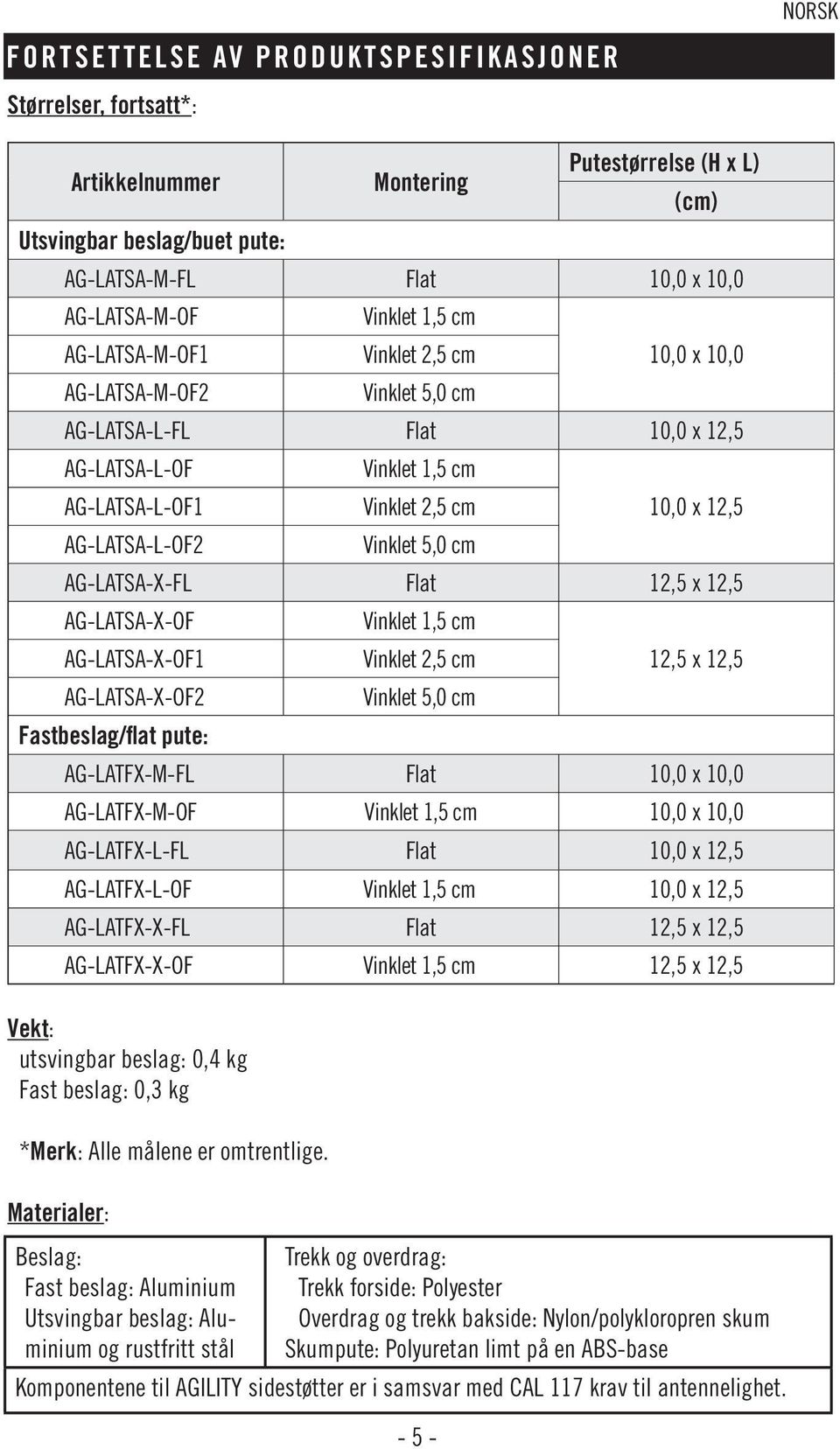 AG-LATSA-L-OF2 Vinklet 5,0 cm AG-LATSA-X-FL Flat 12,5 x 12,5 AG-LATSA-X-OF Vinklet 1,5 cm AG-LATSA-X-OF1 Vinklet 2,5 cm 12,5 x 12,5 AG-LATSA-X-OF2 Vinklet 5,0 cm Fastbeslag/flat pute: AG-LATFX-M-FL