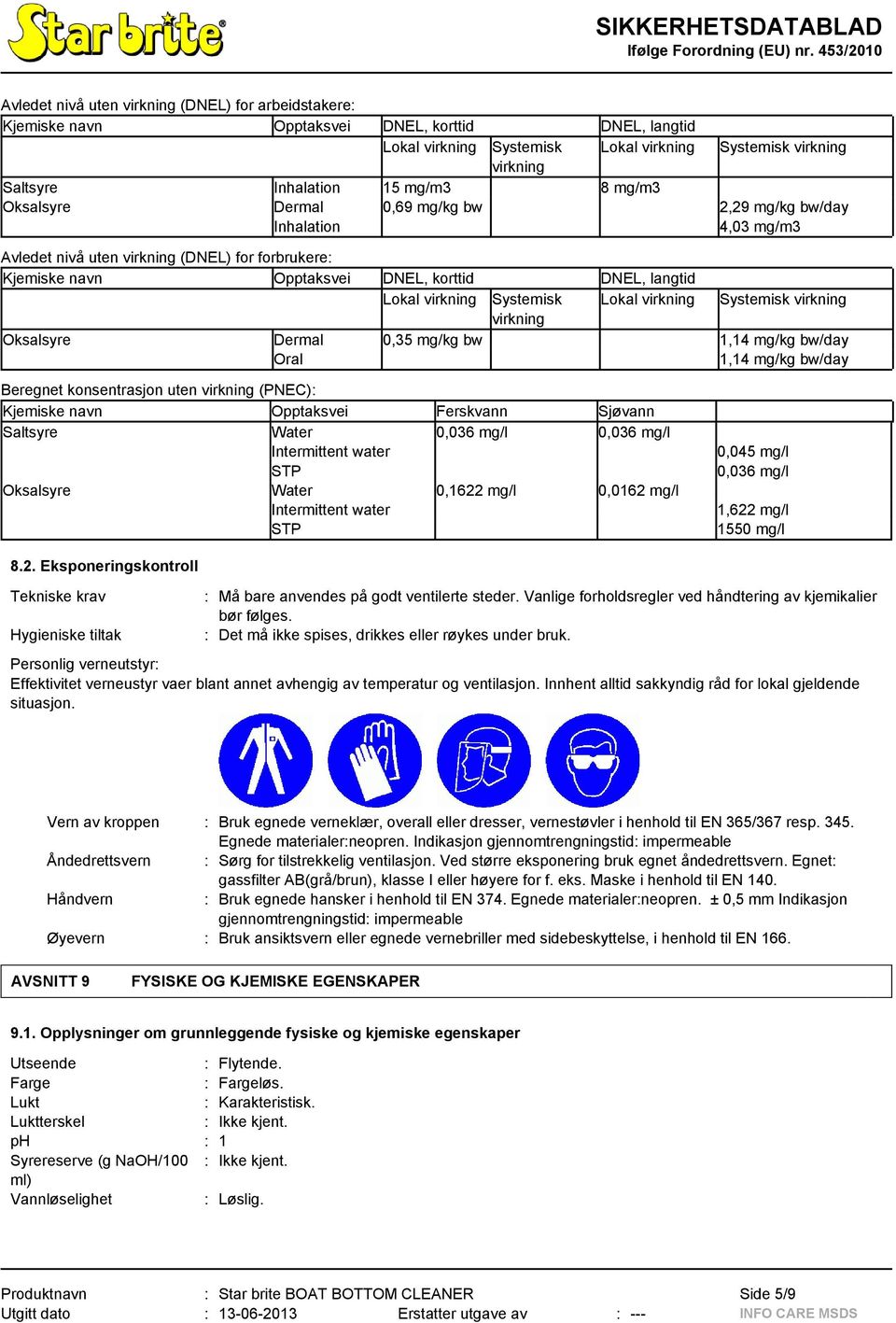 virkning Systemisk Lokal virkning Systemisk virkning virkning Oksalsyre Dermal 0,35 mg/kg bw 1,14 mg/kg bw/day Oral 1,14 mg/kg bw/day Beregnet konsentrasjon uten virkning (PNEC): Kjemiske navn