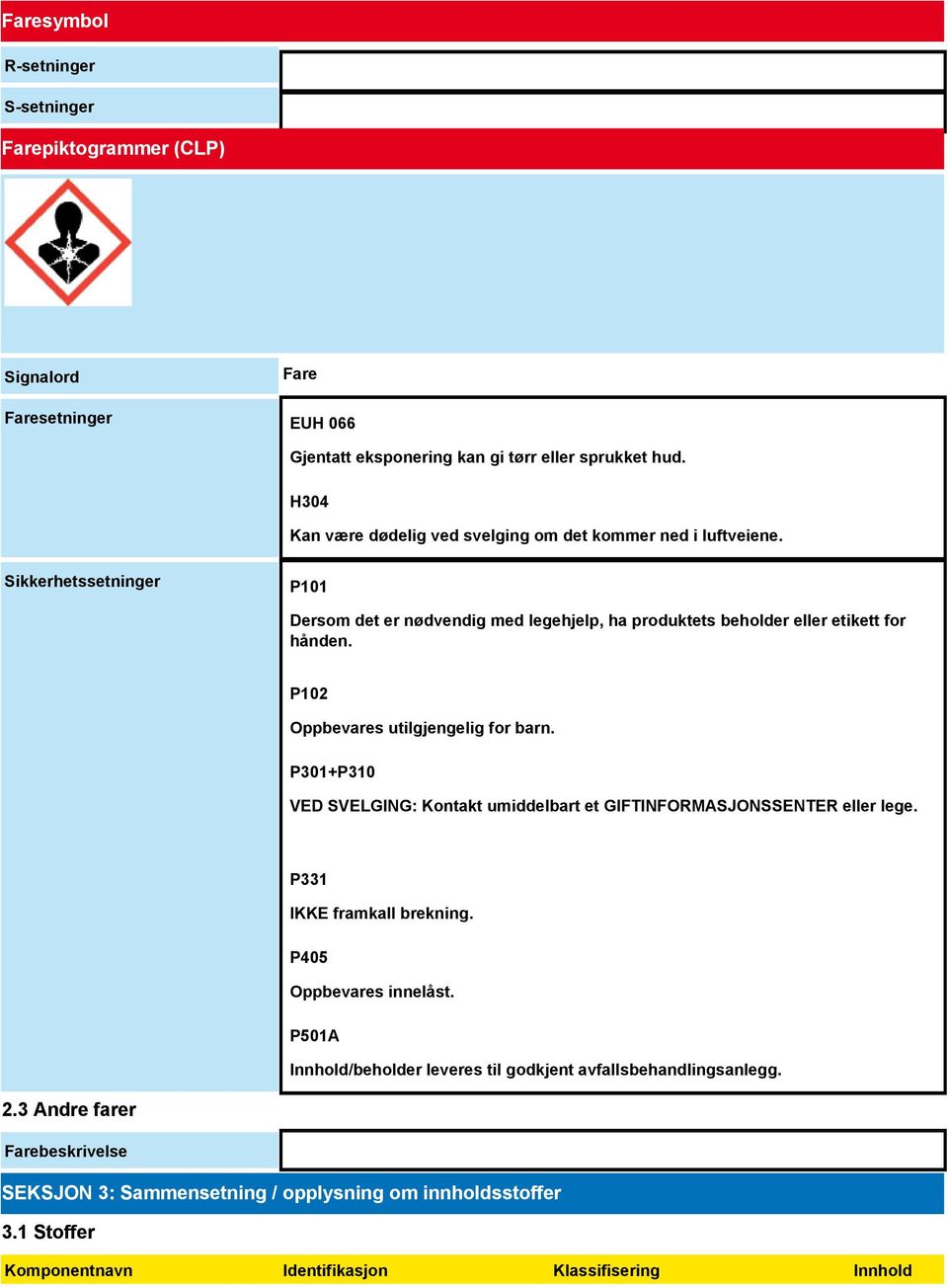 P102 Oppbevares utilgjengelig for barn. P301+P310 VED SVELGING: Kontakt umiddelbart et GIFTINFORMASJONSSENTER eller lege. P331 IKKE framkall brekning. P405 Oppbevares innelåst.