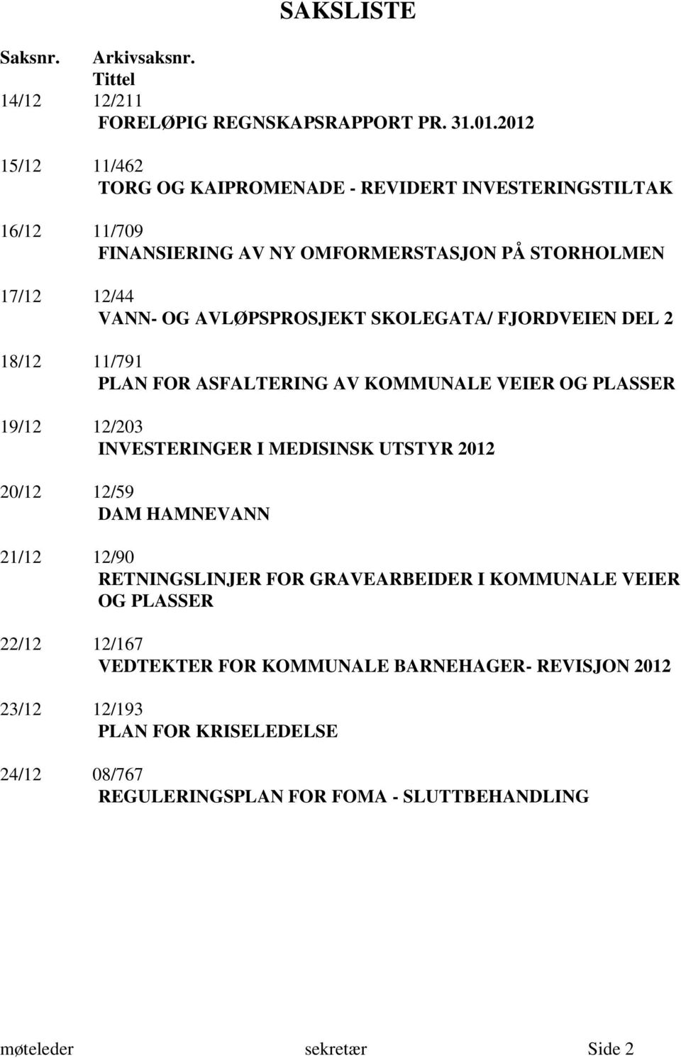 SKOLEGATA/ FJORDVEIEN DEL 2 18/12 11/791 PLAN FOR ASFALTERING AV KOMMUNALE VEIER OG PLASSER 19/12 12/203 INVESTERINGER I MEDISINSK UTSTYR 2012 20/12 12/59 DAM HAMNEVANN