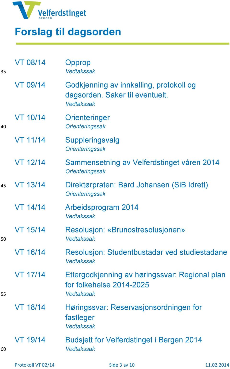 (SiB Idrett) Orienteringssak VT 14/14 Arbeidsprogram 2014 50 55 VT 15/14 VT 16/14 VT 17/14 VT 18/14 Resolusjon: «Brunostresolusjonen» Resolusjon: Studentbustadar ved