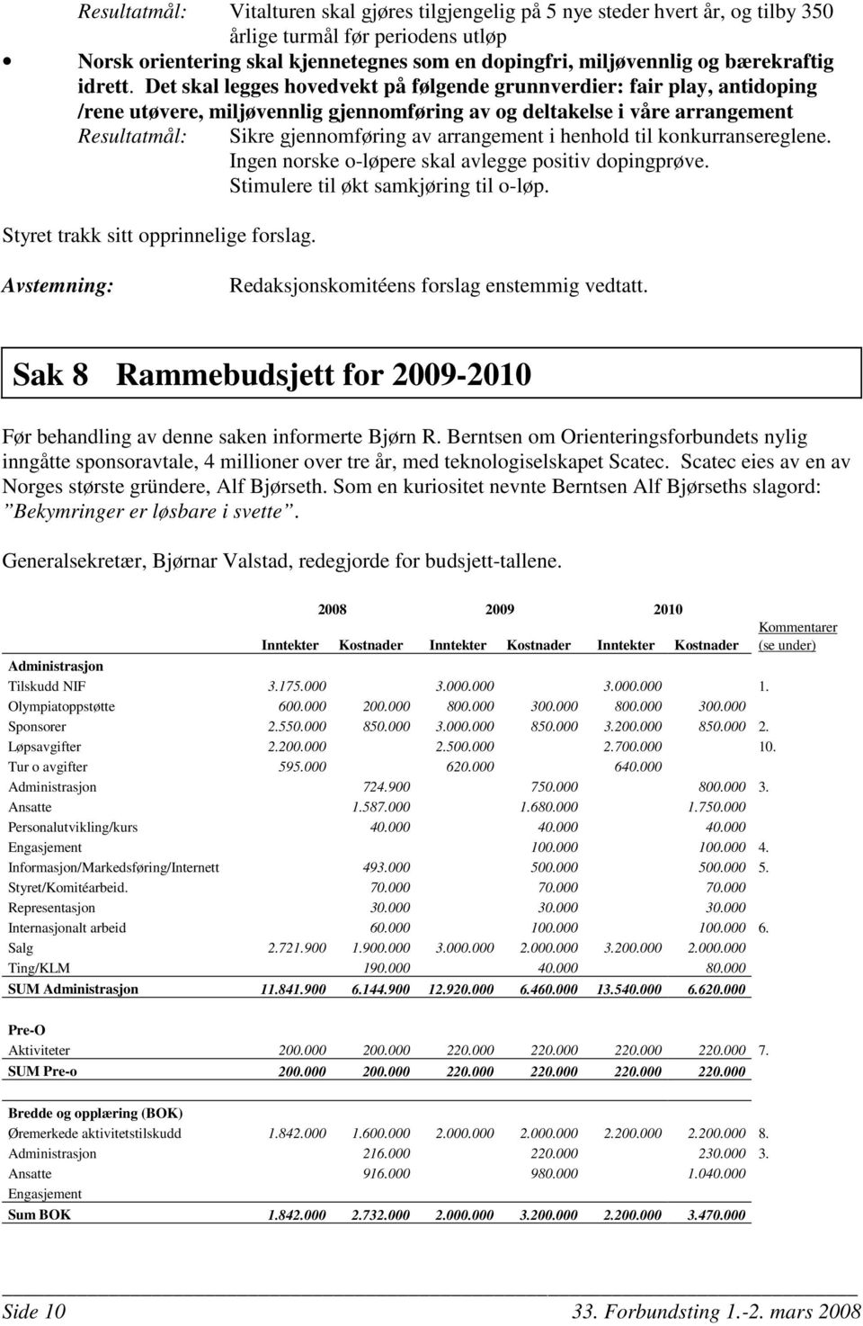 Det skal legges hovedvekt på følgende grunnverdier: fair play, antidoping /rene utøvere, miljøvennlig gjennomføring av og deltakelse i våre arrangement Resultatmål: Sikre gjennomføring av arrangement