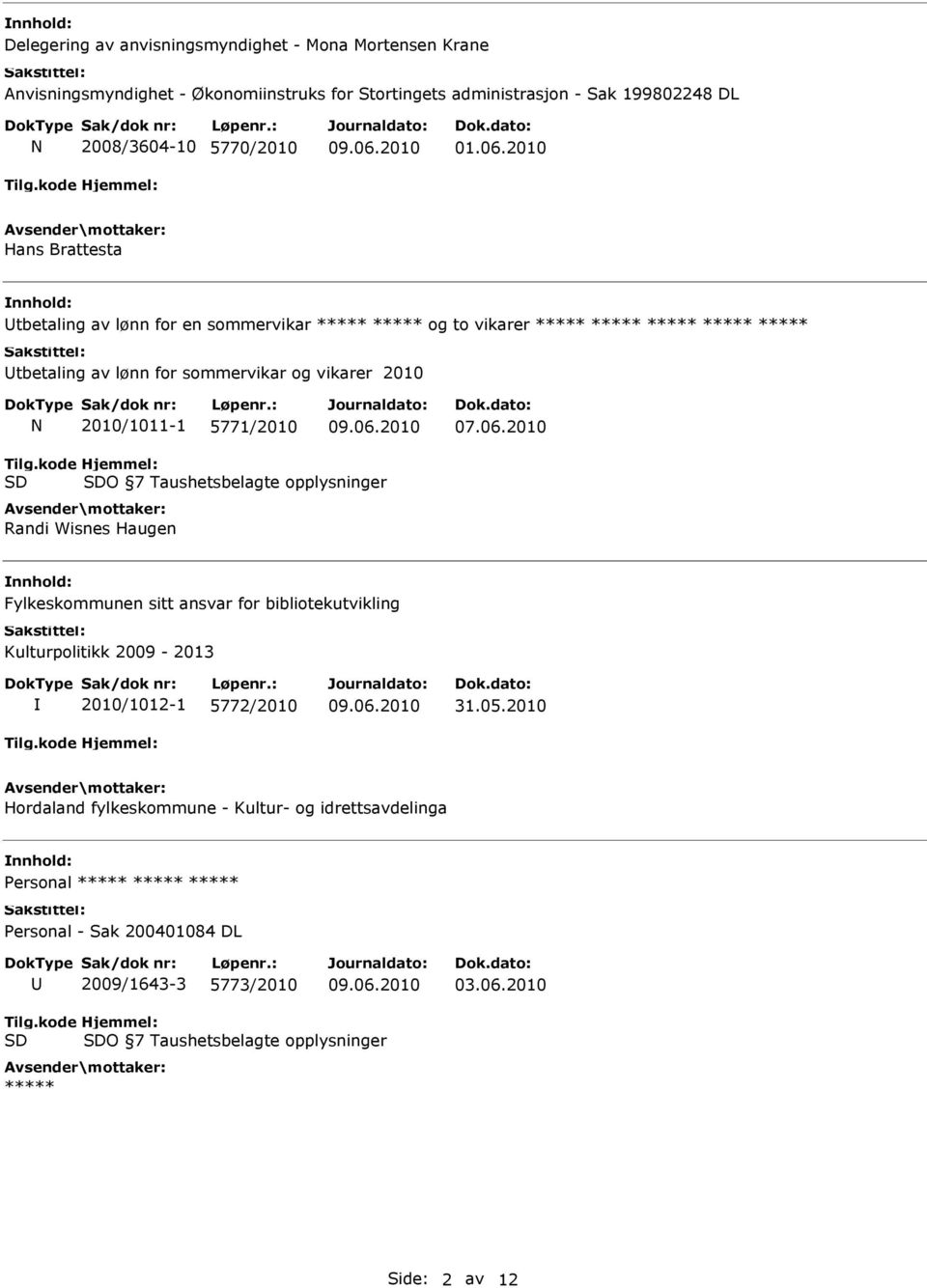 kode SD Hjemmel: SDO 7 Taushetsbelagte opplysninger Randi Wisnes Haugen Fylkeskommunen sitt ansvar for bibliotekutvikling Kulturpolitikk 2009-2013 2010/1012-1 5772/2010 31.05.