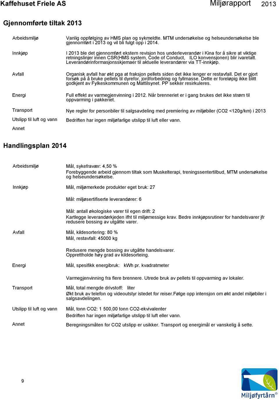 I 2013 ble det gjennomført ekstern revisjon hos underleverandør i Kina for å sikre at viktige retningslinjer innen CSR(HMS system, Code of Conduct, ILO konvensjonen) blir ivaretatt.