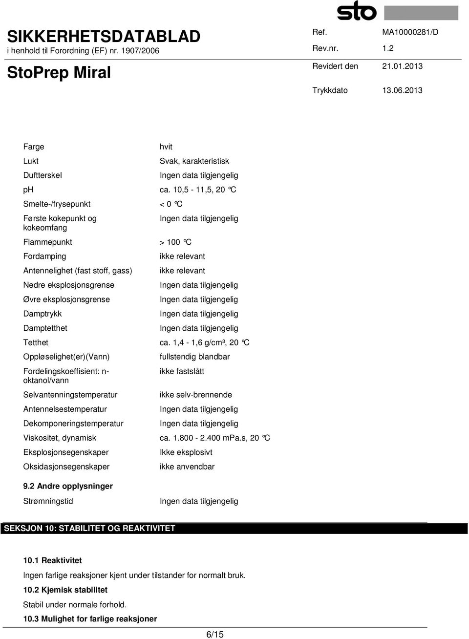 eksplosjonsgrense Damptrykk Damptetthet Tetthet ca.