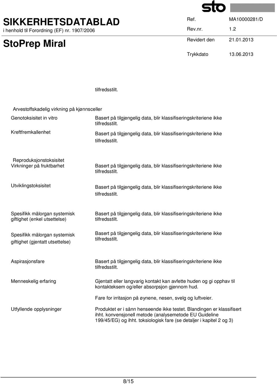 avfette huden og gi opphav til kontakteksem og/eller absorpsjon gjennom hud. Fare for irritasjon på øynene, nesen, svelg og luftveier.