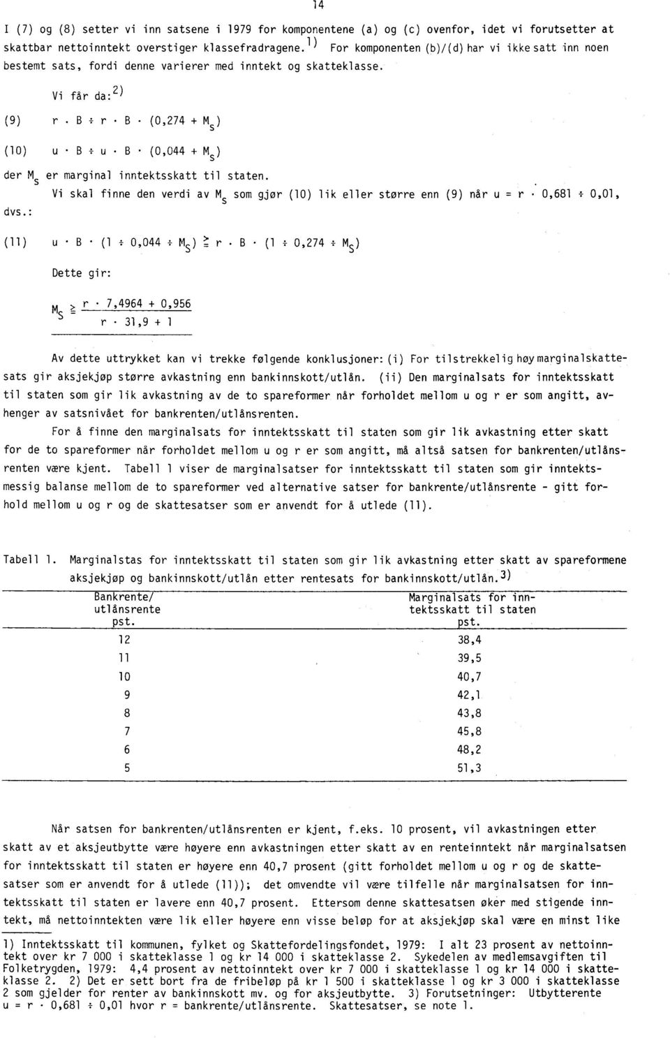 B r B (0,274 + M s ) (10) u B + u B (0,044 + M s ) der Ms er marginal inntektsskatt til staten. Vi skal finne den verdi av M s som gjør (10) lik eller større enn (9) når u = r 0,681 + 0,01, dvs.