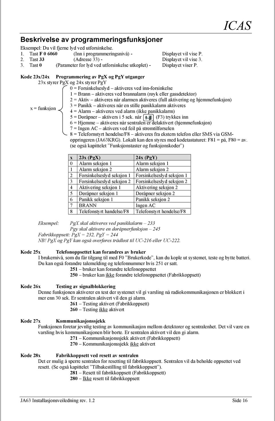 ICAS Kode 23x/24x Programmering av PgX og PgY utganger 23x styrer PgX og 24x styrer PgY 0 = Forsinkelseslyd aktiveres ved inn-forsinkelse 1 = Brann aktiveres ved brannalarm (røyk eller gassdetektor)