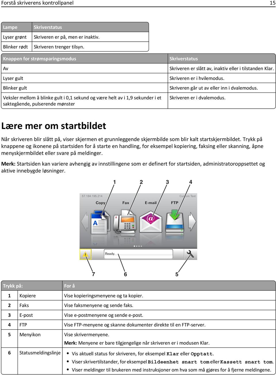 slått av, inaktiv eller i tilstanden Klar. Skriveren er i hvilemodus. Skriveren går ut av eller inn i dvalemodus. Skriveren er i dvalemodus.