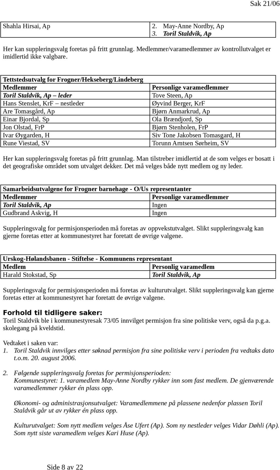 Personlige varamedlemmer Tove Steen, Ap Øyvind Berger, KrF Bjørn Anmarkrud, Ap Ola Brændjord, Sp Bjørn Stenholen, FrP Siv Tone Jakobsen Tomasgard, H Torunn Arntsen Sørheim, SV Her kan suppleringsvalg